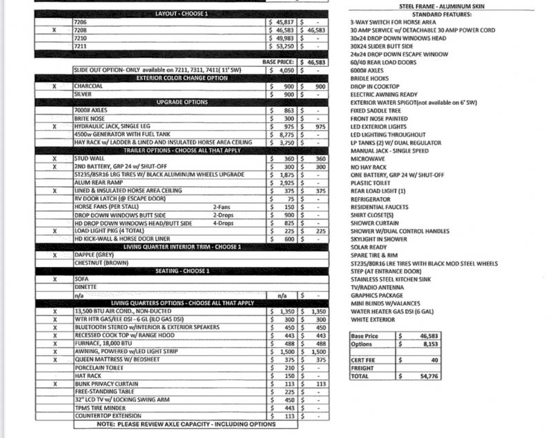 Used Horse Trailers for Sale